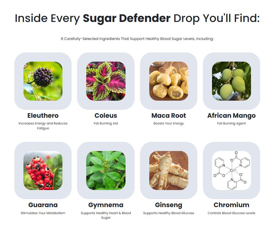 sugar-defender-ingredients